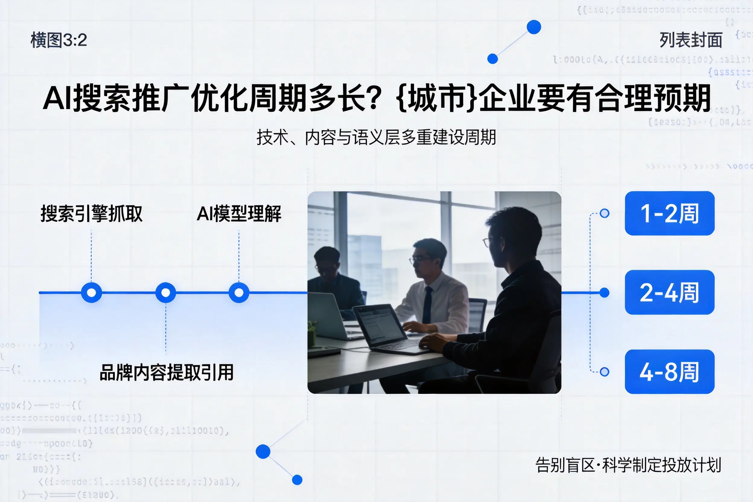 AI搜索推广优化周期多长？朝阳企业要有合理预期