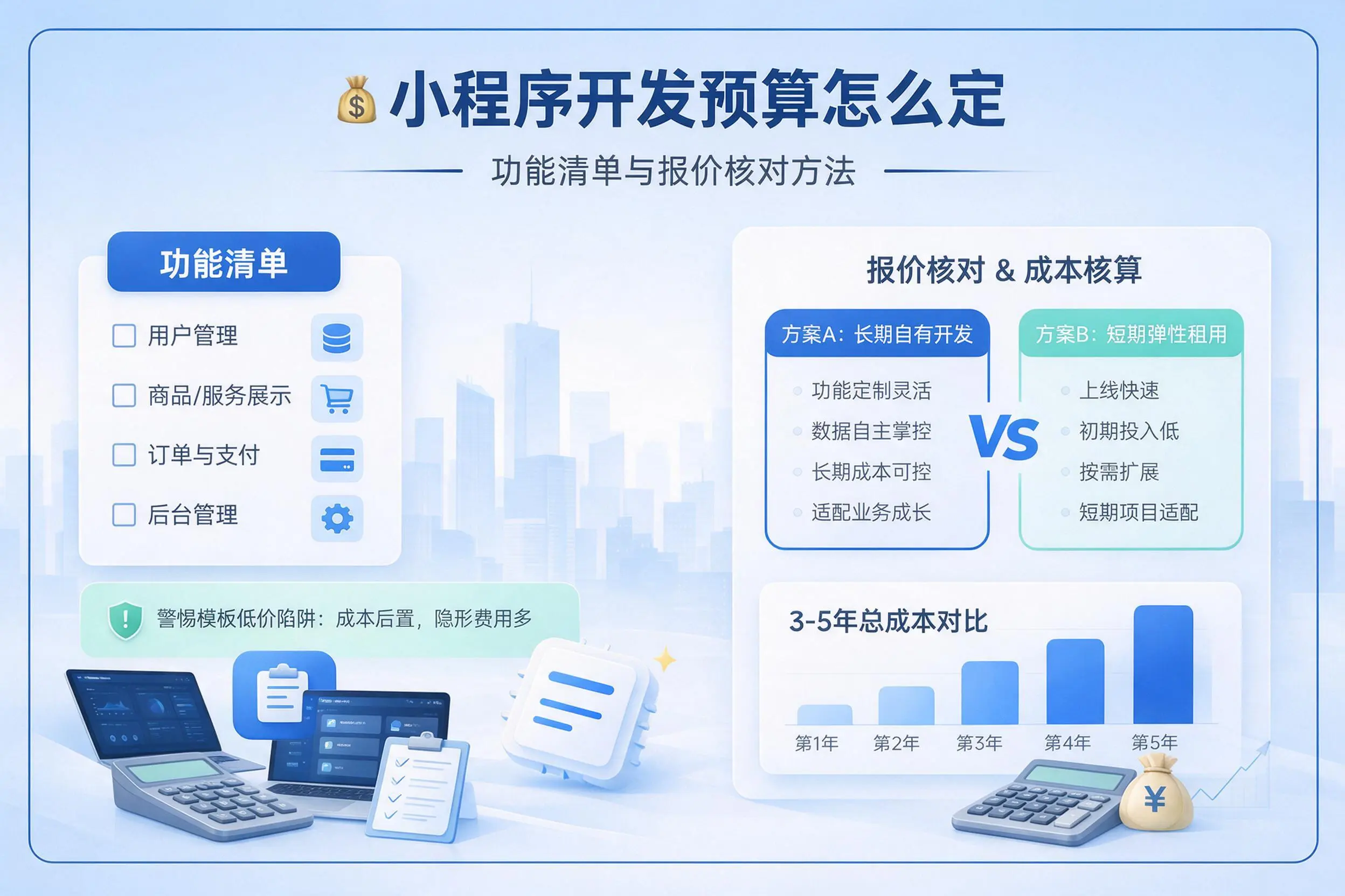 朝阳小程序开发预算怎么定：功能清单与报价核对方法