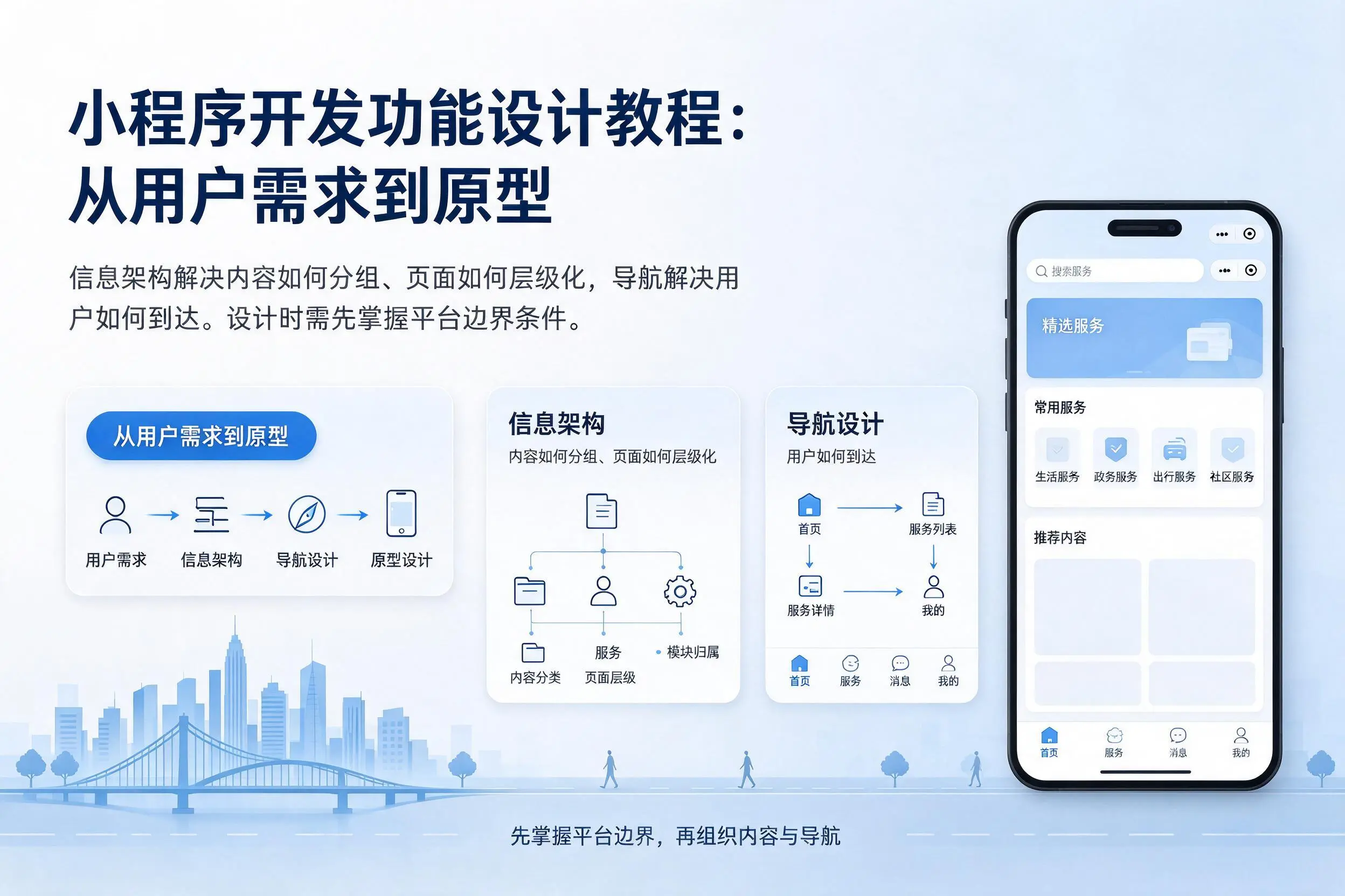 朝阳小程序开发功能设计教程：从用户需求到原型
