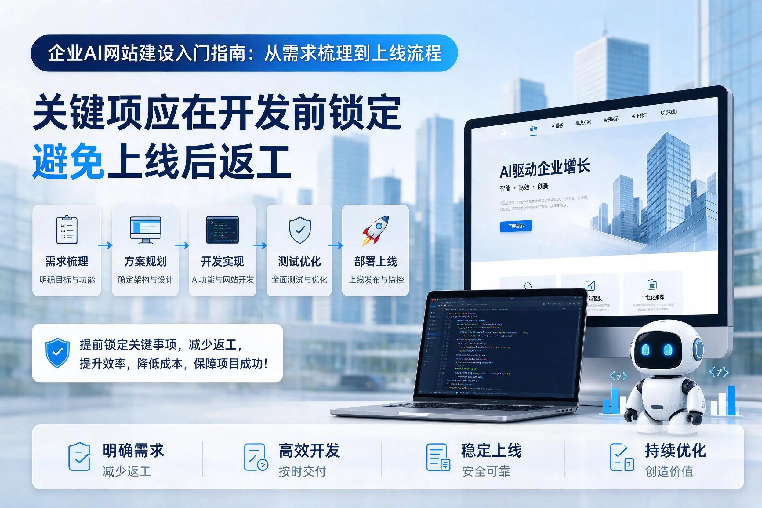 朝阳企业AI网站建设入门指南:从需求梳理到上线流程