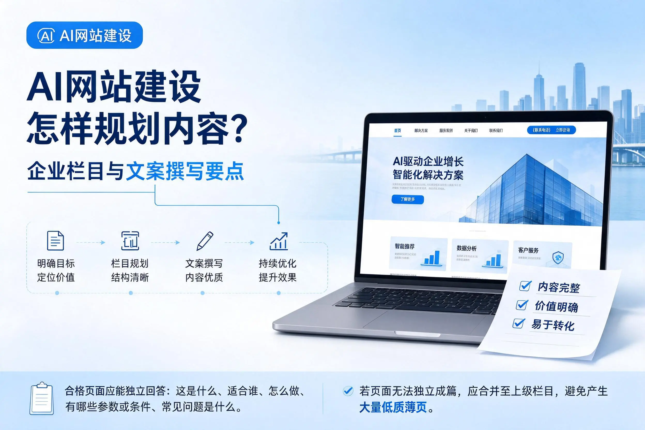 AI网站建设怎样规划内容?朝阳企业栏目与文案撰写要点